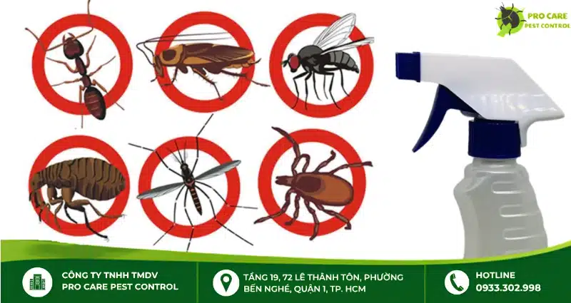 Các dòng bình xịt ruồi muỗi đa năng