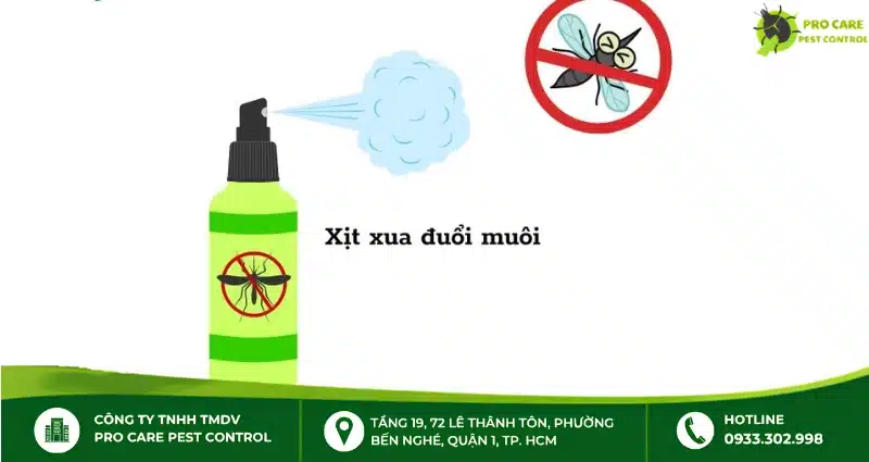 5 loại thuốc xịt muỗi không độc hại cho sức khỏe
