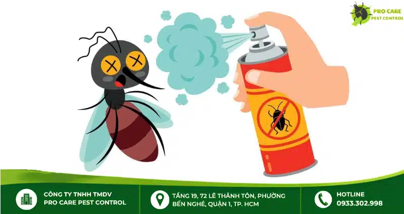 5 loại thuốc xịt muỗi không độc hại cho sức khỏe